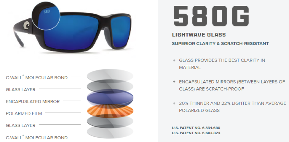 Costa Lens Color Guide & Chart, Find Your Lens!