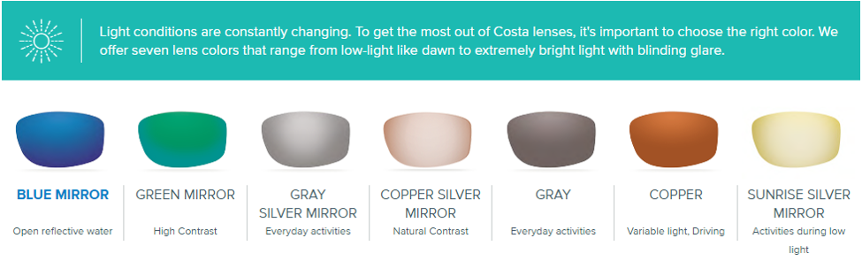 Costa Sunglasses Color Chart