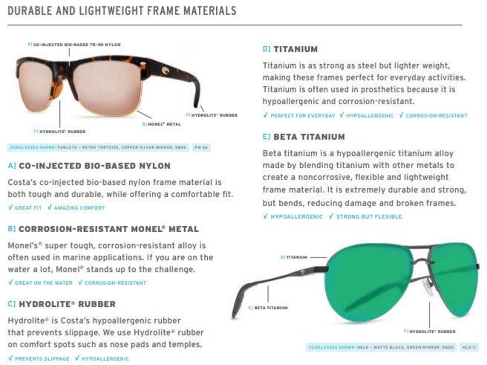 The Ultimate Guide on How to Adjust Costa Sunglasses