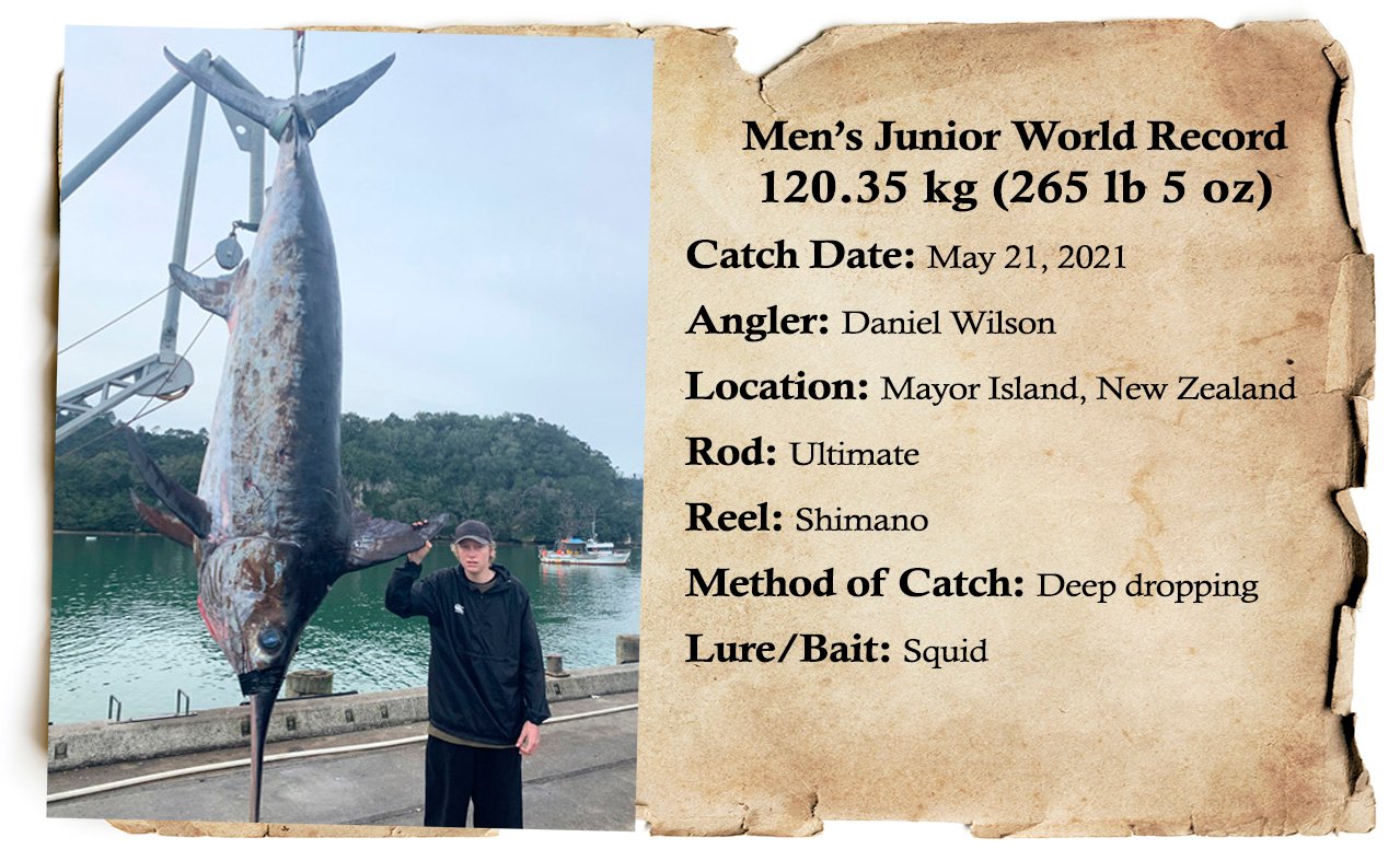 worlds largest fish ever caught on rod and reel